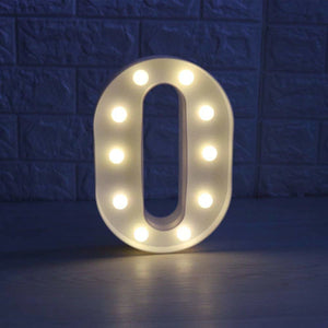 Cifre si litere volumetrice luminoase cu becuri
